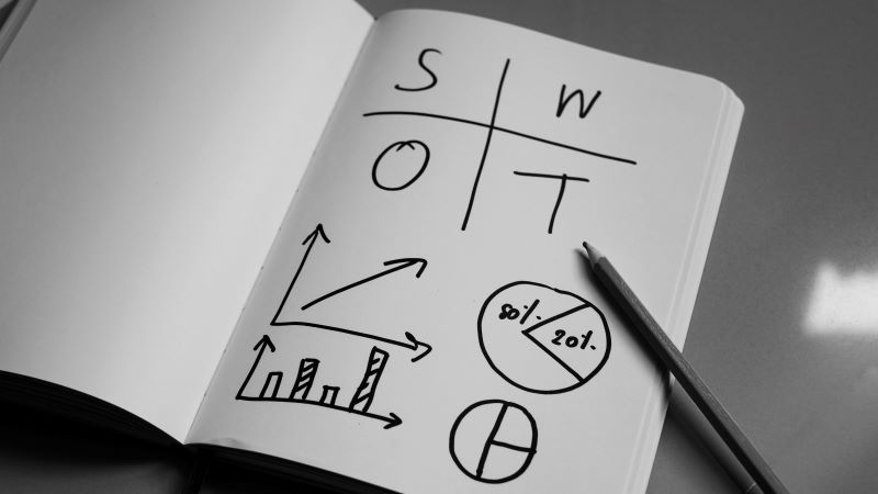 Self-SWOT Analysis